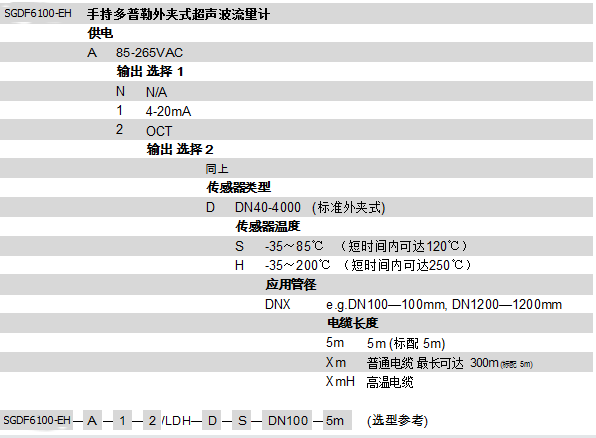 SGDF6100-EH多普勒手持式***流量計(jì)